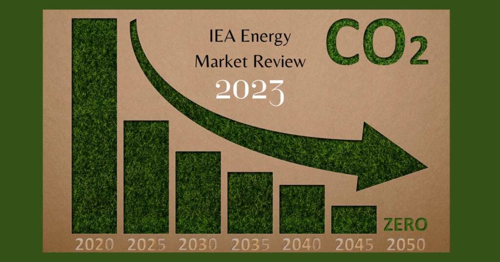 IEA Energy Market Review 2023