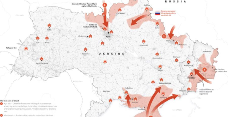 (2024) The War In Ukraine & Soaring Power Prices | Future Energy Go