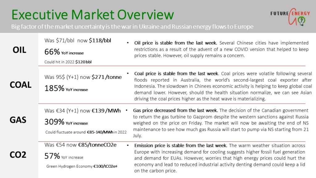 Energy market update