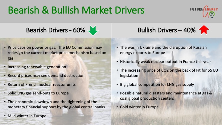 energy market update